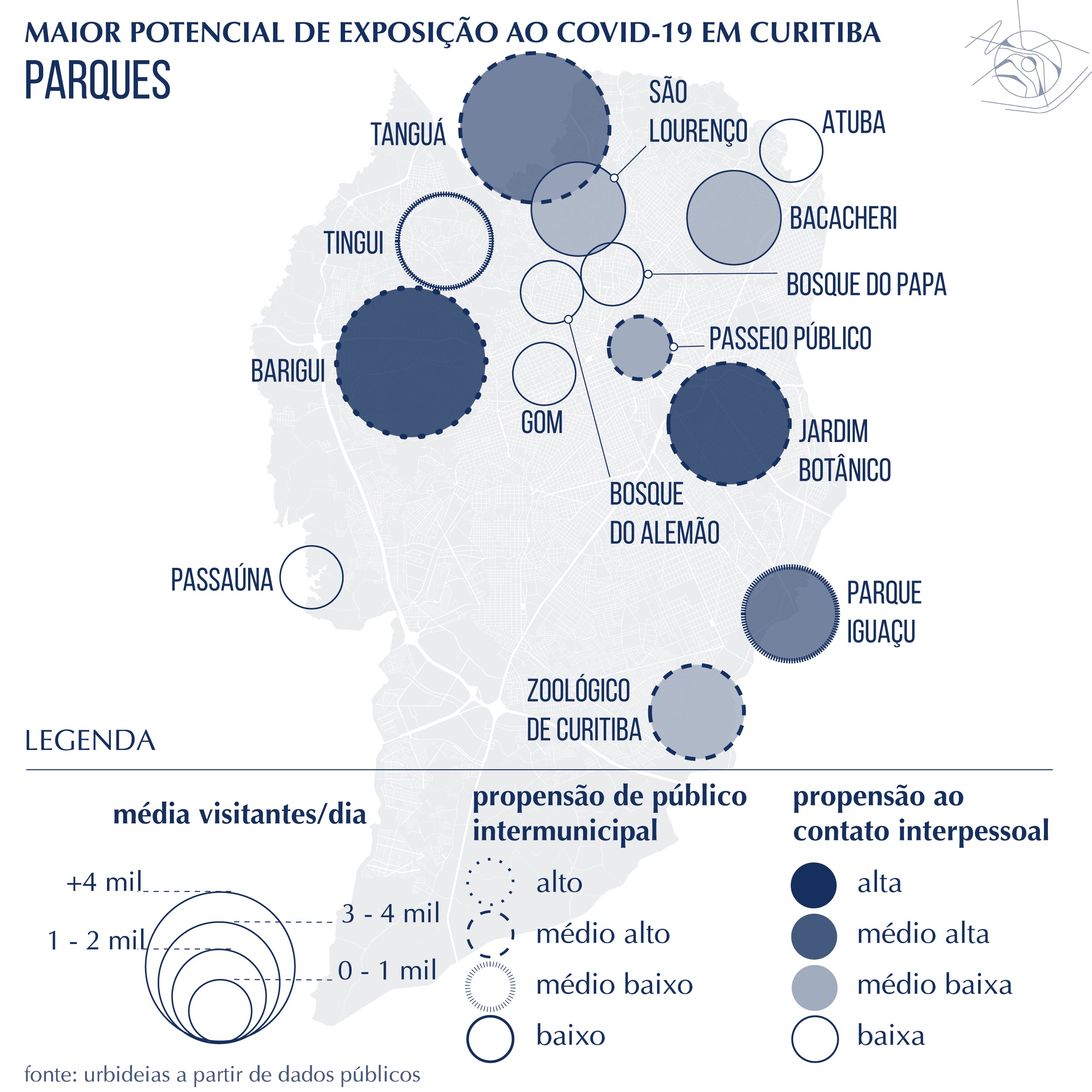 Grupo mapeia pontos de risco em Curitiba