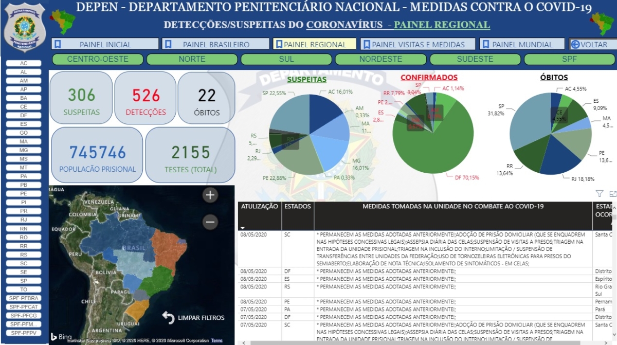 PR não repassa informações sobre presos com suspeita de covid-19