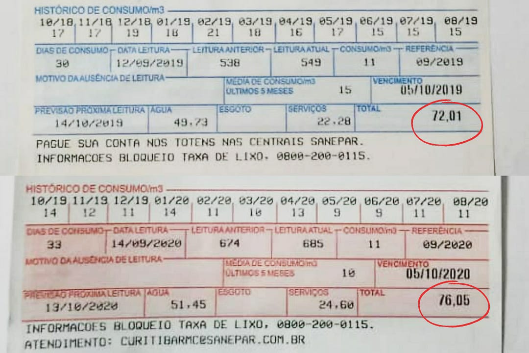 Metade do mês sem água, mas a conta não baixa