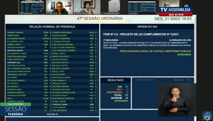 Deputados aprovam benefício a servidores do Ministério Público