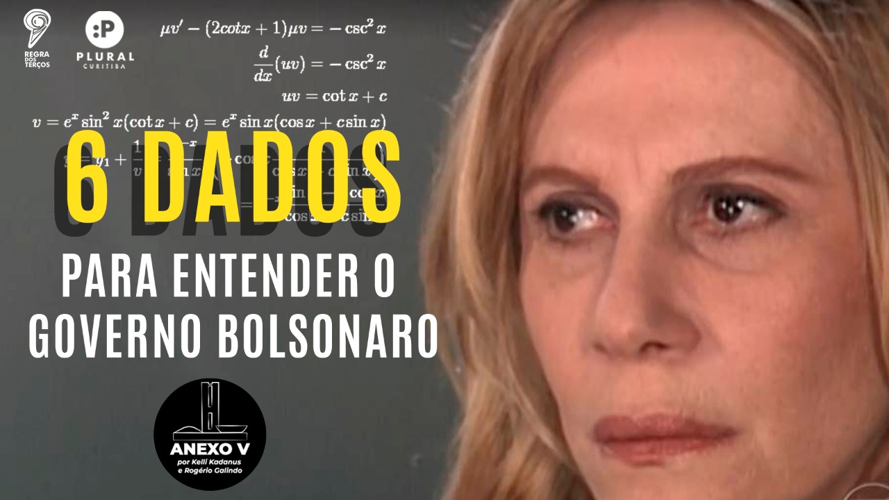Vídeo analisa seis números da derrocada de Bolsonaro. Assista