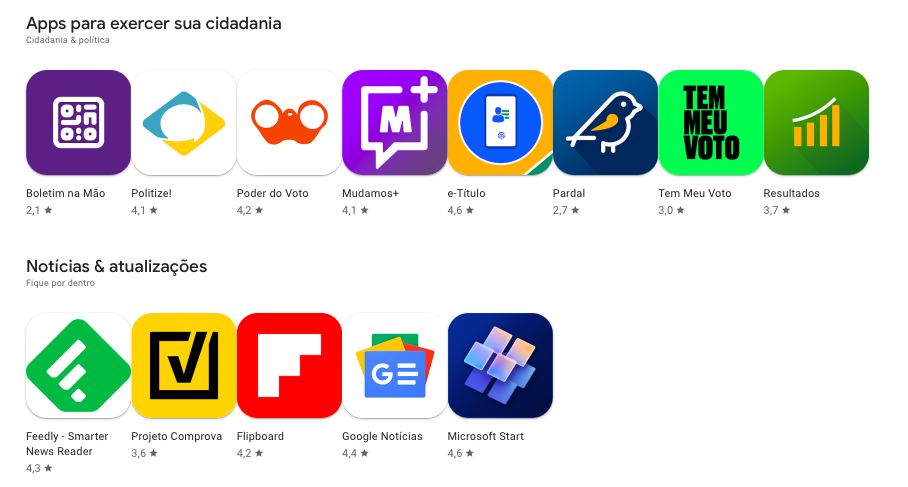 Além das checagens do Dr. Jacaré, eleitor pode usar aplicativos do Google para investigar conteúdos suspeitos
