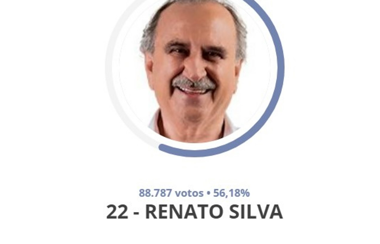 Renato Silva é eleito prefeito de Cascavel