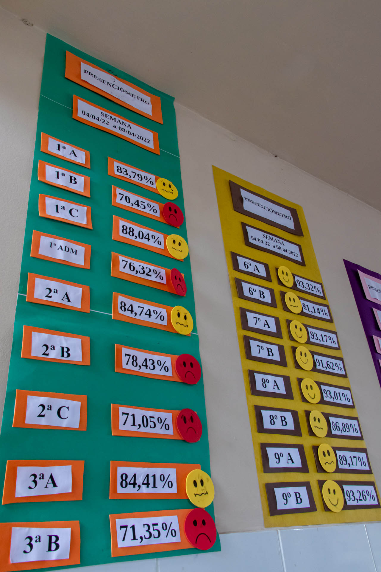 Sistema de metas afasta diretores eleitos em escolas do Paraná